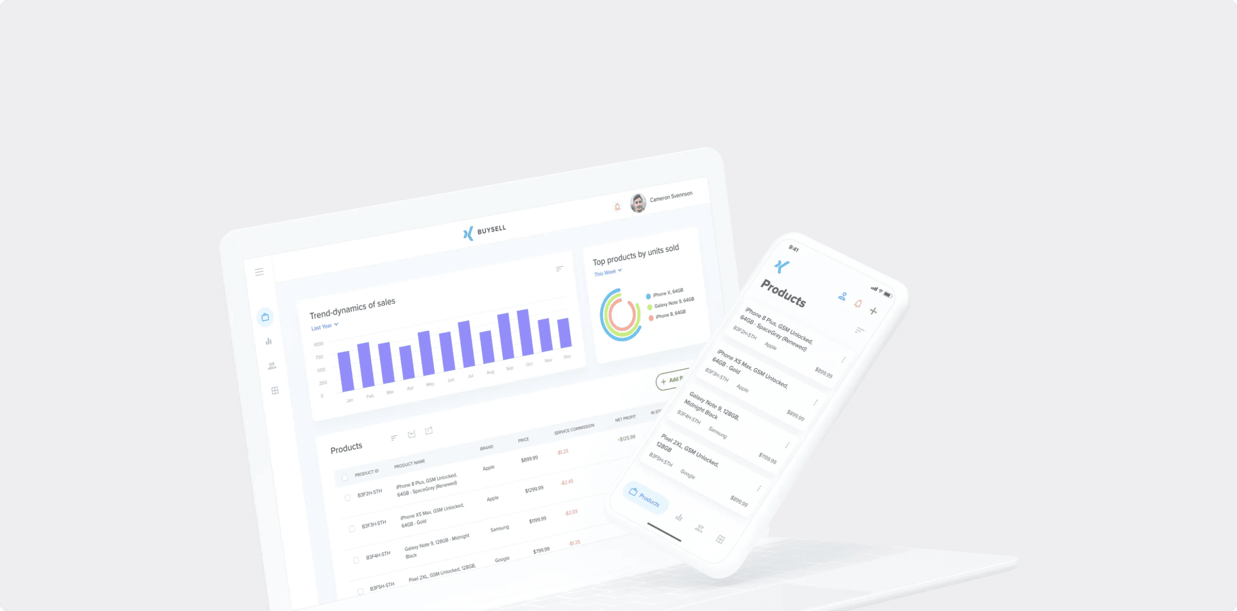 BuySell marketplace project