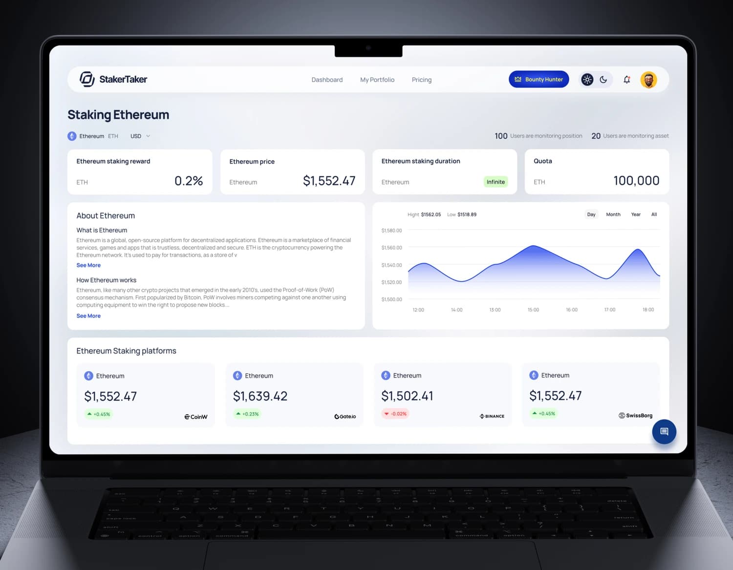 StakerTaker staking page: Ethereum reward, price and duration, an APY chart and a table of staking platforms