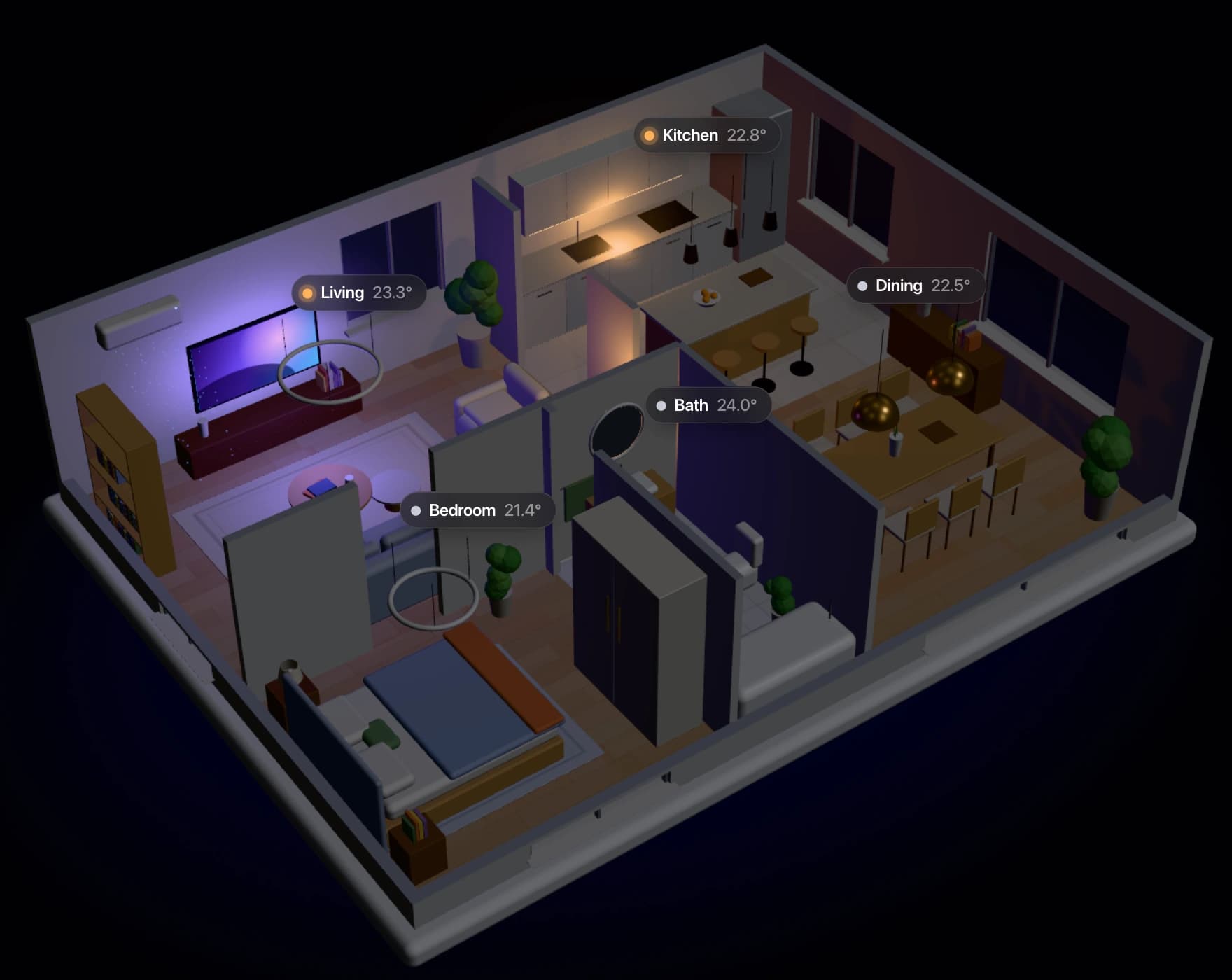 Digital twin demo: a 3D apartment with live readings in each room