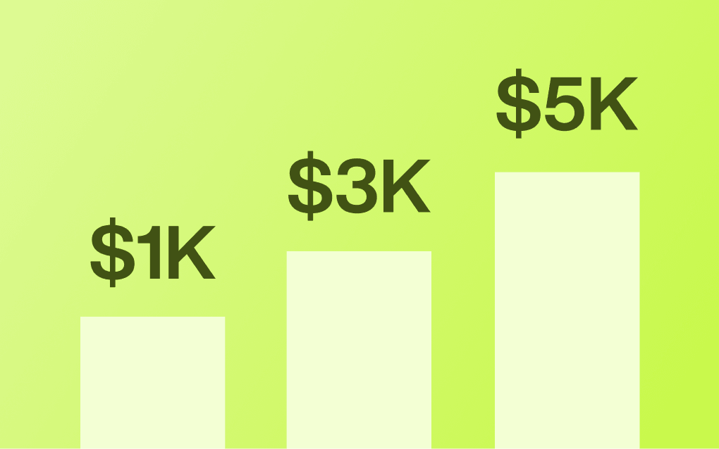 Design Subscription Pricing in 2026: What Founders Get for $1k, $3k and $5k/month article cover