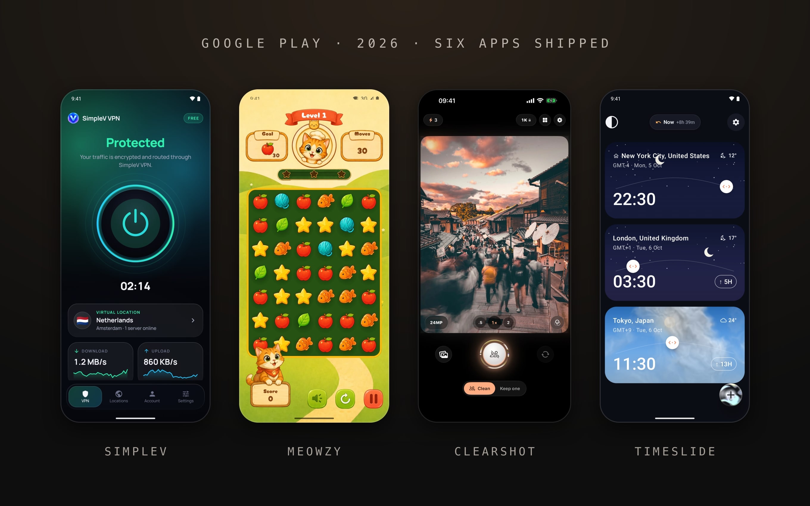 Publishing an Android App on Google Play in 2026: What Actually Delays Launch article cover