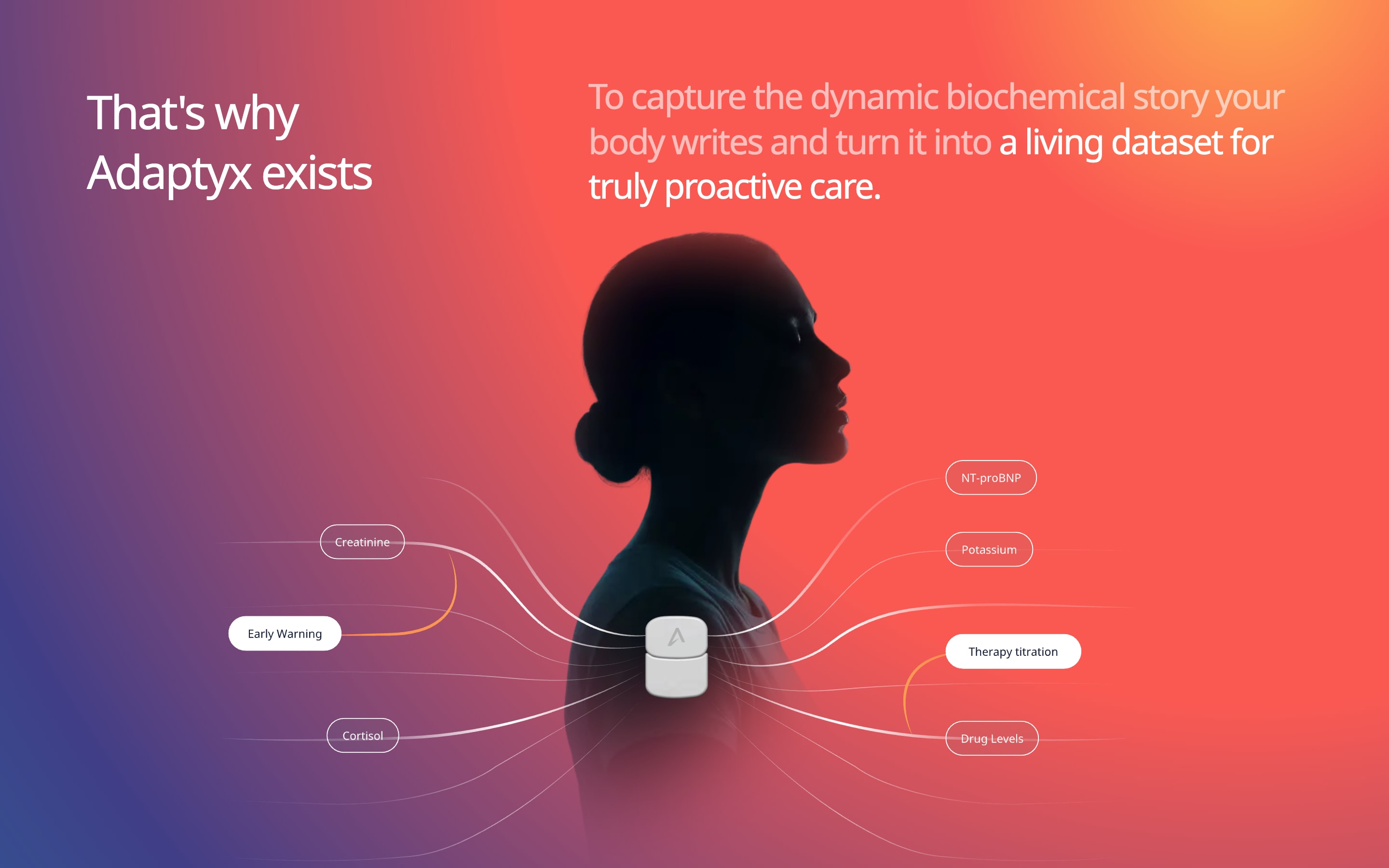 Adaptyx home page section: the Adaptyx platform, with biomarkers mapped around the patch
