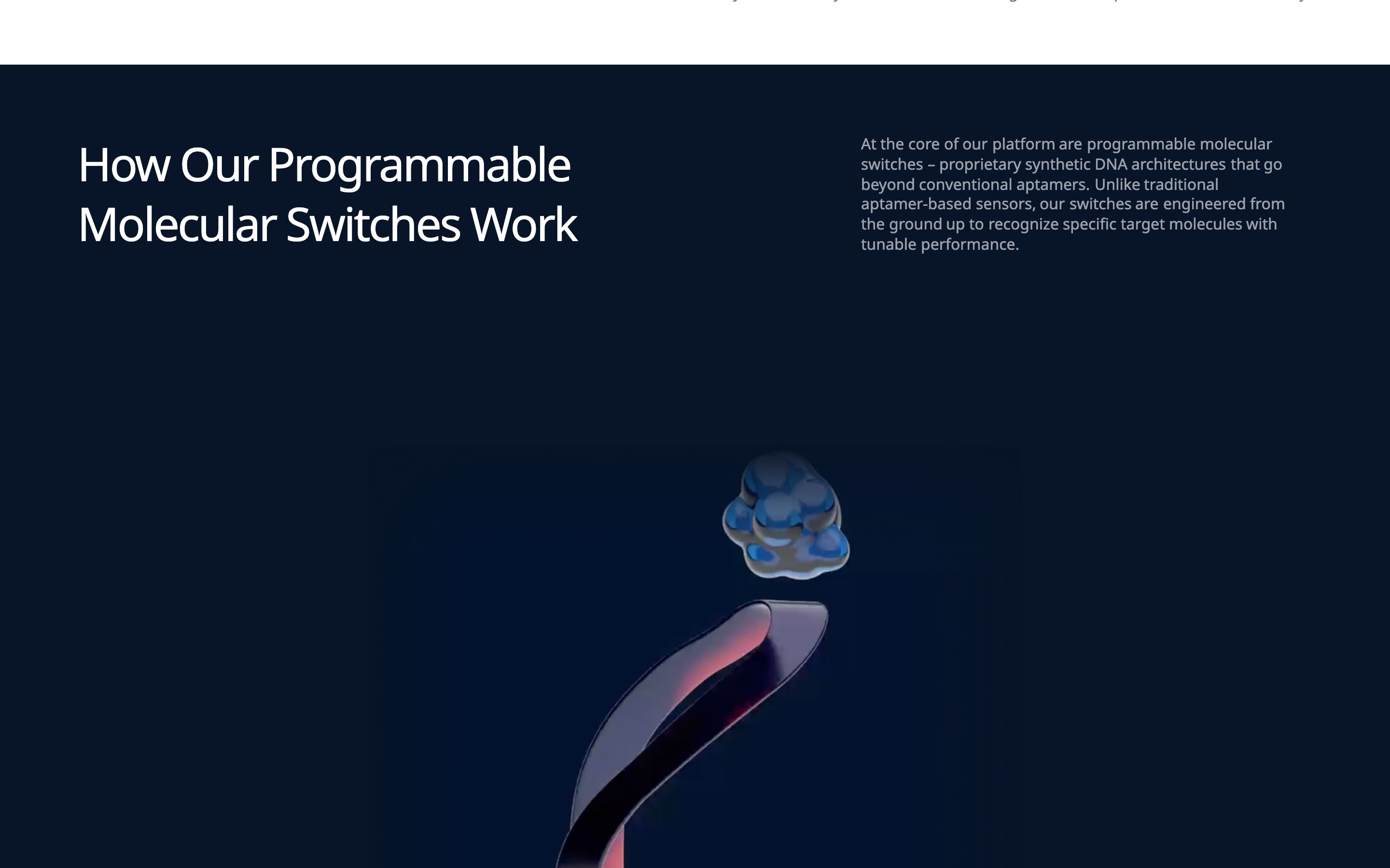 Adaptyx Technology page: how the programmable molecular switches work