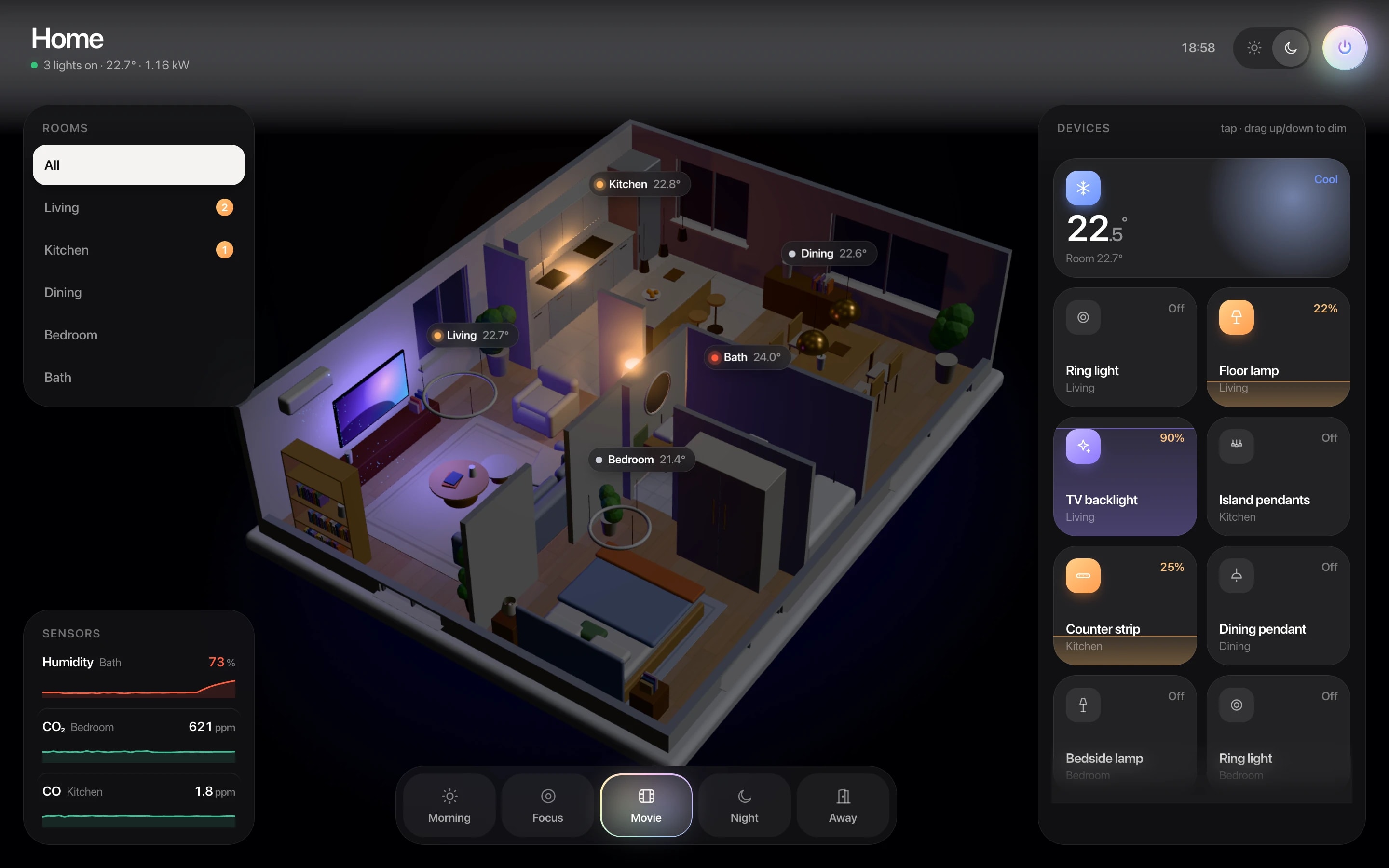Digital twin web interface: a 3D apartment at night with rooms, scenes and device controls