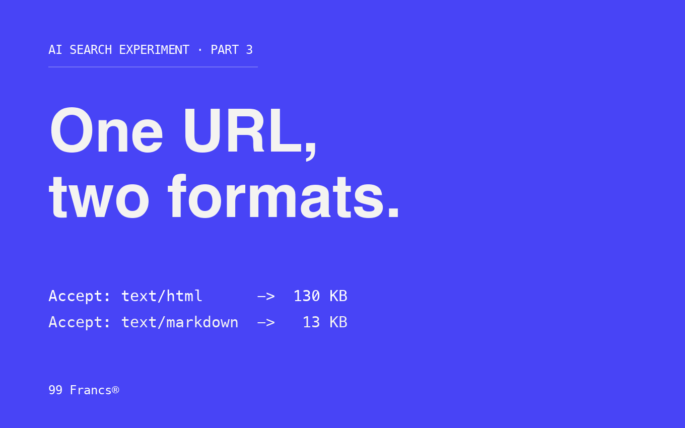 One URL, Two Formats: How Our Site Serves Markdown to AI Agents
