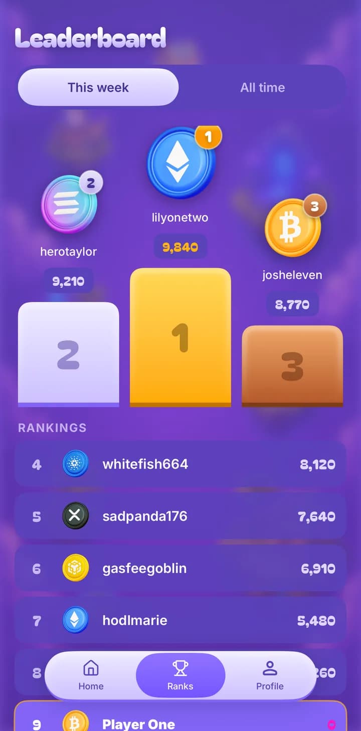 CryptoCrush iOS leaderboard — this week and all time tabs, a podium for the top three and the rankings below