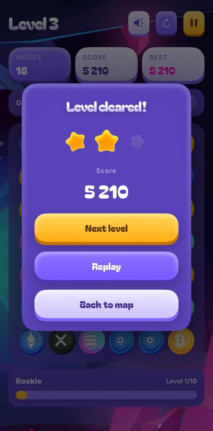 CryptoCrush iOS Level cleared card — stars, score and Next level, Replay and Back to map buttons