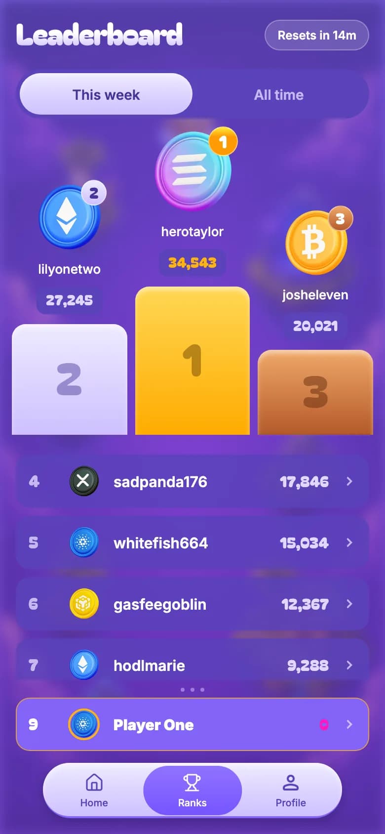 CryptoCrush Telegram Mini App leaderboard — this week and all time, the weekly reset countdown and a podium