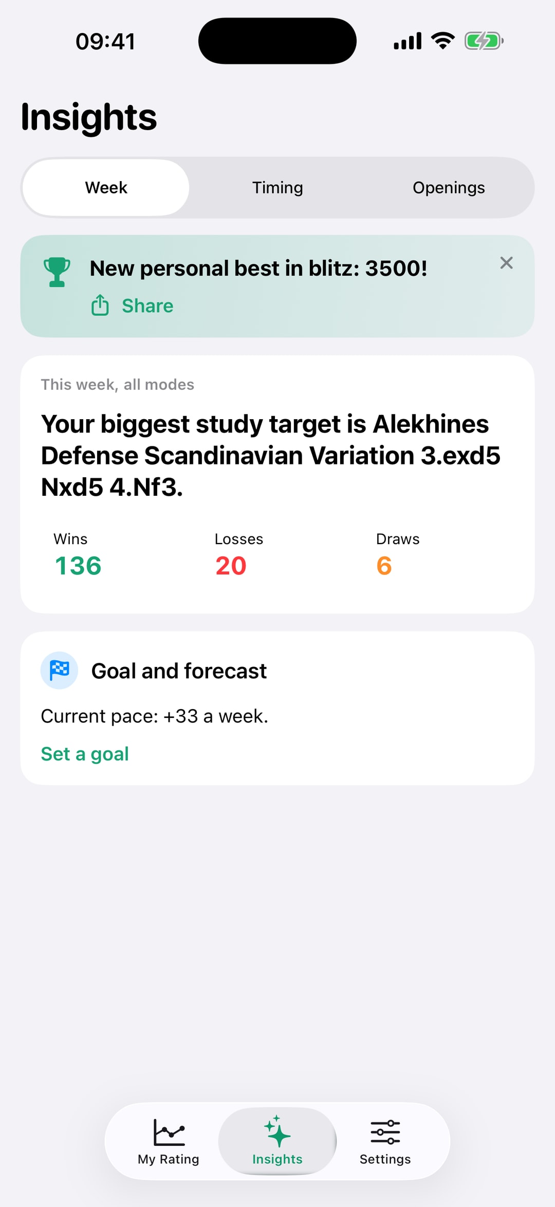 Insights, Week tab — a new personal best in blitz, the week's biggest study target with wins, losses and draws, and a goal and forecast card