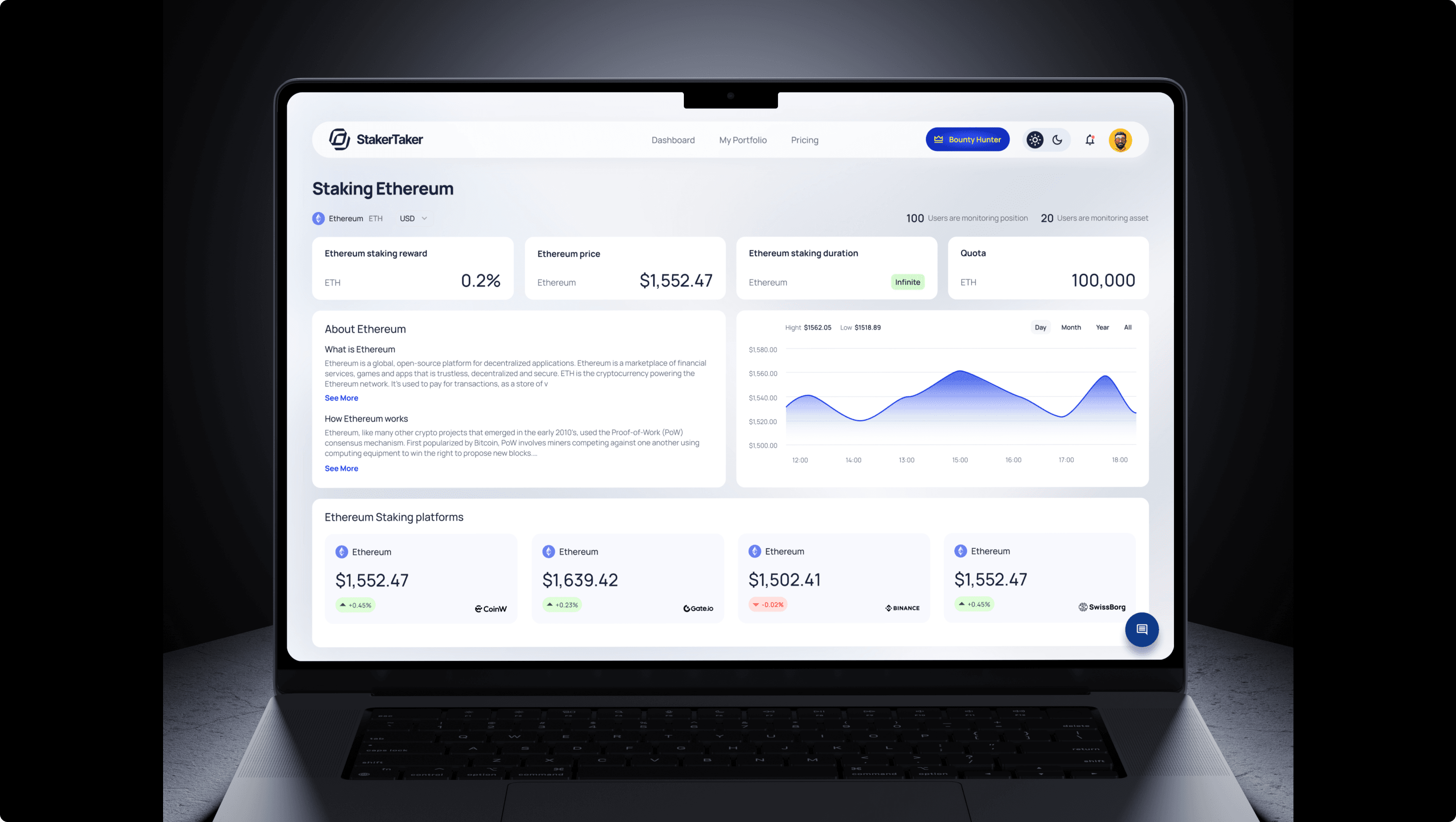 StakerTaker product screens and crypto analytics interface