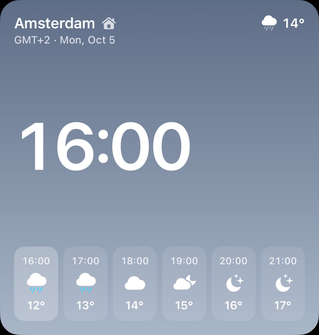 Large Timeslide forecast widget for Amsterdam at 16:00 with the next six hours of weather